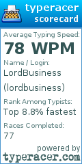 Scorecard for user lordbusiness