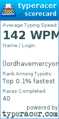 Scorecard for user lordhavemercyonmysoul