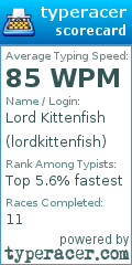 Scorecard for user lordkittenfish