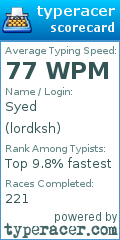 Scorecard for user lordksh