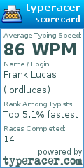 Scorecard for user lordlucas
