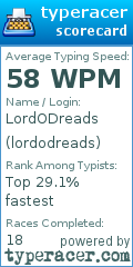 Scorecard for user lordodreads