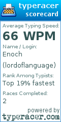 Scorecard for user lordoflanguage