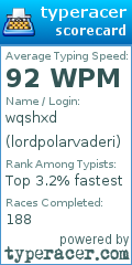 Scorecard for user lordpolarvaderi