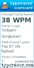 Scorecard for user lordpotet
