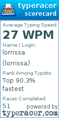 Scorecard for user lorrissa