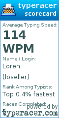 Scorecard for user loseller