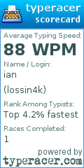 Scorecard for user lossin4k