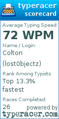 Scorecard for user lost0bjectz