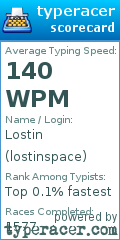 Scorecard for user lostinspace