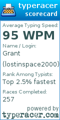 Scorecard for user lostinspace2000