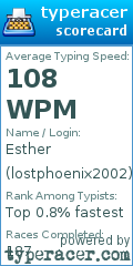Scorecard for user lostphoenix2002