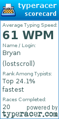 Scorecard for user lostscroll