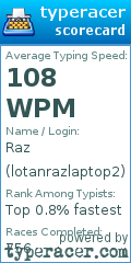 Scorecard for user lotanrazlaptop2