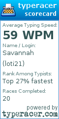 Scorecard for user loti21