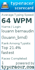Scorecard for user louann_brnd