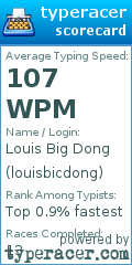 Scorecard for user louisbicdong