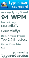 Scorecard for user louisefluffy