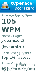 Scorecard for user love4mizu