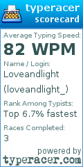 Scorecard for user loveandlight_