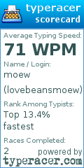 Scorecard for user lovebeansmoew