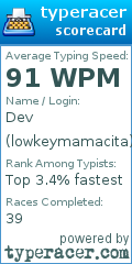 Scorecard for user lowkeymamacita