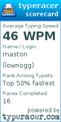 Scorecard for user lownogg