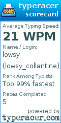 Scorecard for user lowsy_collantine