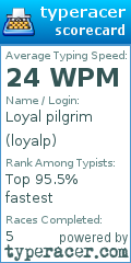Scorecard for user loyalp