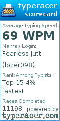 Scorecard for user lozer098