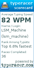 Scorecard for user lsm_machine