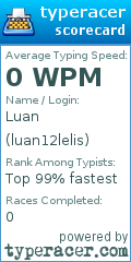 Scorecard for user luan12lelis