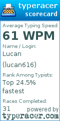 Scorecard for user lucan616
