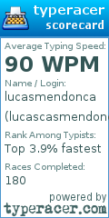 Scorecard for user lucascasmendonca