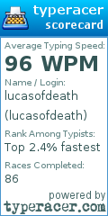 Scorecard for user lucasofdeath