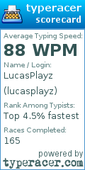 Scorecard for user lucasplayz