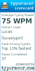 Scorecard for user lucastypin