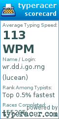 Scorecard for user lucean