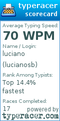 Scorecard for user lucianosb