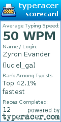 Scorecard for user luciel_ga