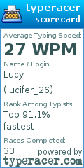 Scorecard for user lucifer_26