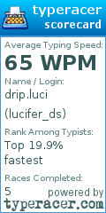 Scorecard for user lucifer_ds