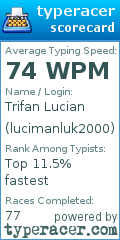 Scorecard for user lucimanluk2000