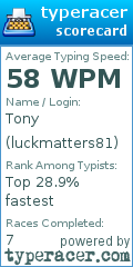 Scorecard for user luckmatters81