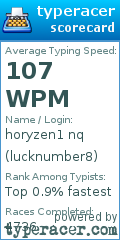 Scorecard for user lucknumber8