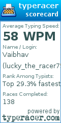 Scorecard for user lucky_the_racer7567