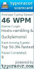 Scorecard for user luckylemons
