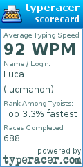 Scorecard for user lucmahon