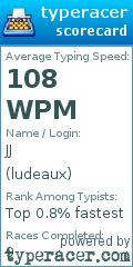 Scorecard for user ludeaux