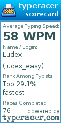 Scorecard for user ludex_easy